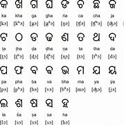 Image result for Ancient India Language
