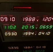 Image result for Back to Th Future Clock