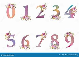 Image result for 4835 in Pretty Numbers