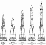Image result for R 6 Rocket