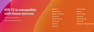 Image result for iPhone 1st Gen Release Date