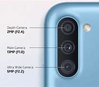 Image result for Samsung Galaxy A11 Camera