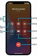 Image result for iPhone 12 Call