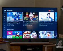 Image result for YouTube TV Home Screen
