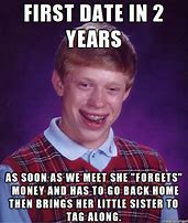 Image result for Funny First Date Memes