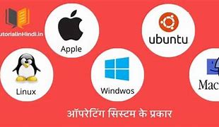Image result for Operating System