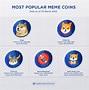 Image result for Galaxy Meme Coin