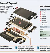 Image result for iPhone 4S Parts Diagram