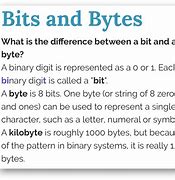 Image result for What Is Bit