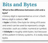 Image result for Computer Bits Fre