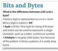 Image result for Bytes Graph