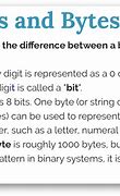 Image result for What Is Bit and Byte