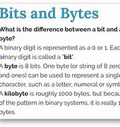 Image result for Byte Meaning