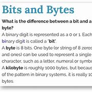 Image result for Bit Meaning
