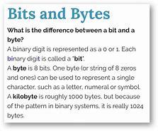Image result for Difference Between Bit and Byte