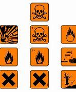 Image result for Chemical Safety Signs and Symbols