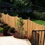 Image result for 5 FT Wood Fence Panels