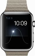 Image result for Comparison of Apply Watch 1 and Samsung Gear S