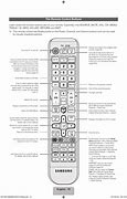 Image result for Samsung Remote Control Input Button
