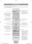 Image result for LG Remote Akb75675313 Input Button