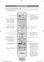 Image result for Samsung Remote Button Guide