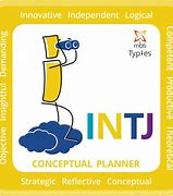 Image result for intpnso