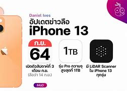 Image result for iPhone 13 Bangladesh Price