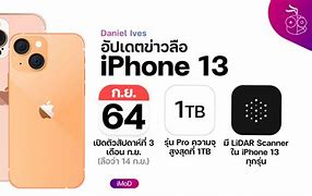 Image result for iPhone 13 Poster