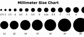Image result for 6Mm Bead Size Chart
