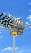 Image result for What Is a Digital Antenna