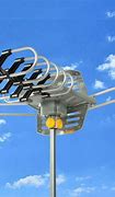 Image result for Digital Antennas for Televisions