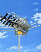 Image result for digital television antennas