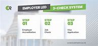 Image result for Job Check. Accredited Employer for a Work Release Inmate Case Note