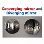 Image result for Diverging Mirror