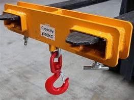 Image result for Lifting Hooks with Handles