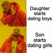 Image result for Daughter Memes 2018