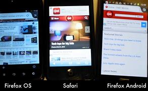Image result for Is CNET Trustworthy