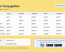 Image result for Ganar Conjugation