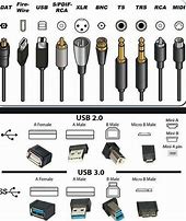 Image result for USB Female to Aux Cable