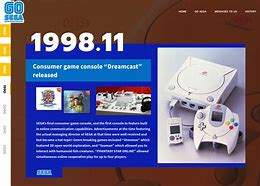 Image result for Sega Genesis Seaman
