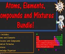 Image result for Atoms Elements Compounds and Mixtures