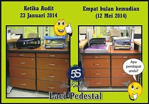 Image result for 5S Office in Malaysia
