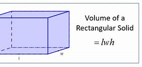 Image result for Rectangular Solid