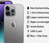 Image result for New iPhone Mini 15