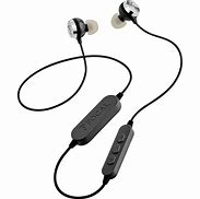 Image result for In-Ear Headphones