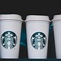 Image result for Drink Sizes at Starbucks