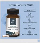 Image result for Brain Fog Best Supplements