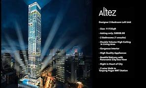 Image result for altezr
