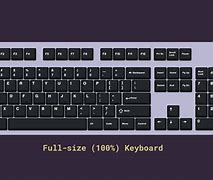 Image result for Standard 10 Keyboard