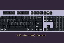 Image result for Dimensions Sharp Keyboard Size ER-A420